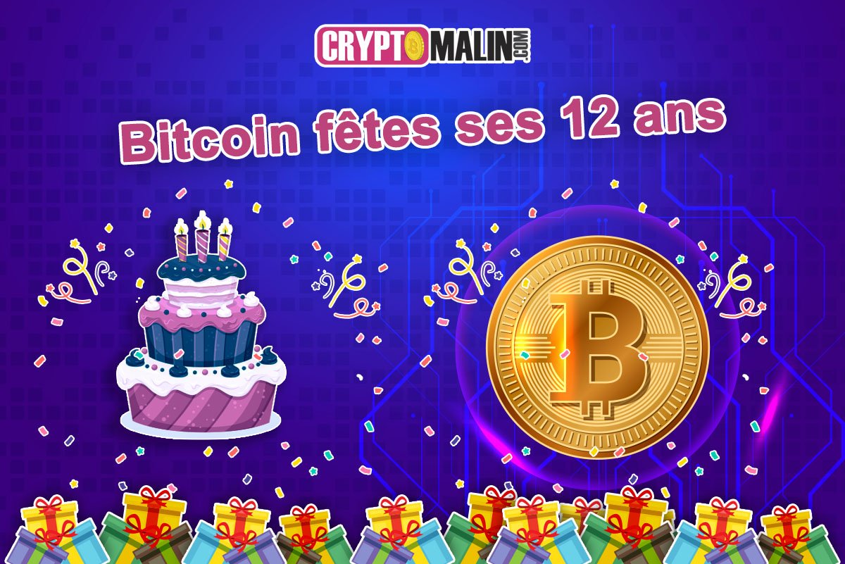 Bitcoin bloc genesis anniversaire