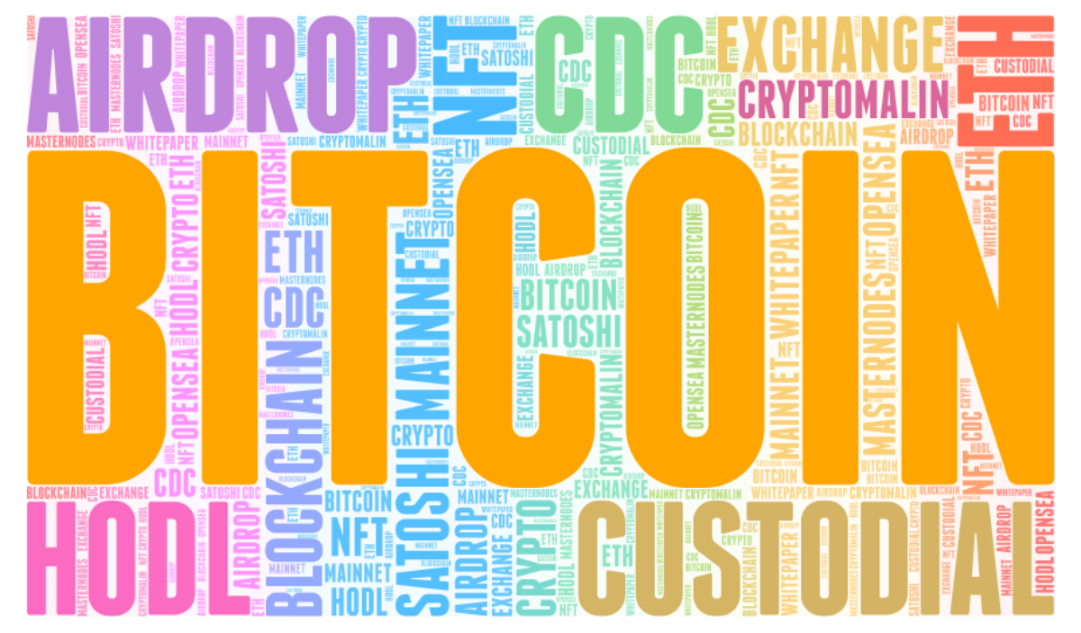 Vocabulaire Crypto Blockchain Lexique pour débutants - CryptoMalin.com